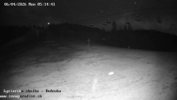 Dětská lyžařská školka