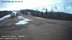 Dětská lyžařská školka