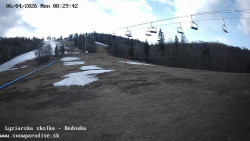 Dětská lyžařská školka