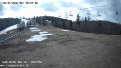 Dětská lyžařská školka