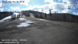 Dětská lyžařská školka