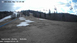 Dětská lyžařská školka