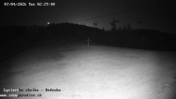 Dětská lyžařská školka