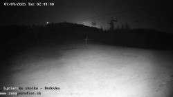 Dětská lyžařská školka