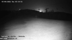 Dětská lyžařská školka