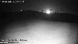 Dětská lyžařská školka