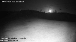 Dětská lyžařská školka