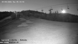 Dětská lyžařská školka