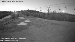 Dětská lyžařská školka