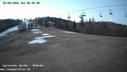 Dětská lyžařská školka