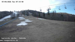 Dětská lyžařská školka