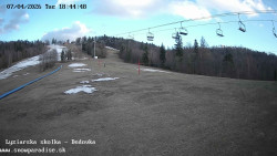 Dětská lyžařská školka