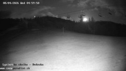 Dětská lyžařská školka