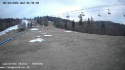 Dětská lyžařská školka