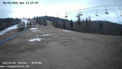 Dětská lyžařská školka