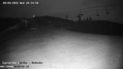 Dětská lyžařská školka