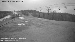 Dětská lyžařská školka