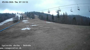 Snowparadise Veľká Rača - Dětská lyžařská školka - 9.4.2026 v 07:15 Snowparadise Veľká Rača - Dětská lyžařská školka - 9.4.2026 v 07:15