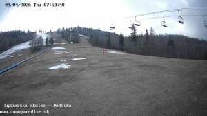 Snowparadise Veľká Rača - Dětská lyžařská školka - 9.4.2026 v 08:00 Snowparadise Veľká Rača - Dětská lyžařská školka - 9.4.2026 v 08:00