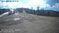 Dětská lyžařská školka