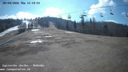 Dětská lyžařská školka