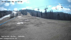 Dětská lyžařská školka