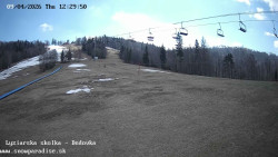 Dětská lyžařská školka