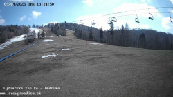 Dětská lyžařská školka