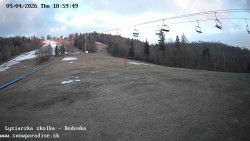 Dětská lyžařská školka