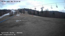 Dětská lyžařská školka