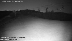 Dětská lyžařská školka