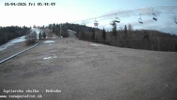 Dětská lyžařská školka