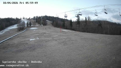 Dětská lyžařská školka