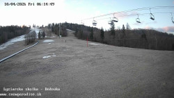 Dětská lyžařská školka