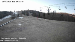 Dětská lyžařská školka