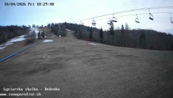 Dětská lyžařská školka