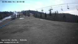 Dětská lyžařská školka