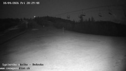 Dětská lyžařská školka