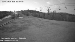 Dětská lyžařská školka