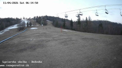 Dětská lyžařská školka