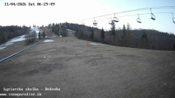 Dětská lyžařská školka