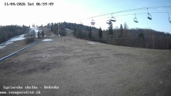 Dětská lyžařská školka