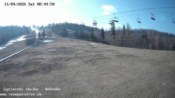 Dětská lyžařská školka