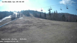 Dětská lyžařská školka