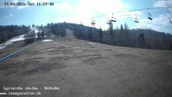 Dětská lyžařská školka