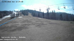 Dětská lyžařská školka