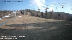 Dětská lyžařská školka