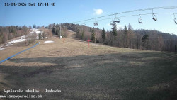 Dětská lyžařská školka