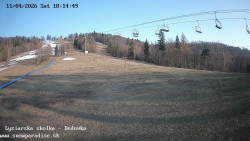 Dětská lyžařská školka