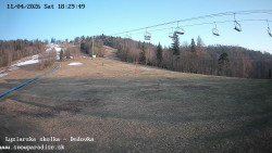 Dětská lyžařská školka